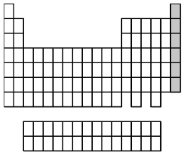 What group of elements does the shaded area in the following periodic table indicate?