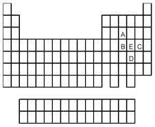 Which element is most chemically similar to the element indicated by the letter E in the following periodic table?
