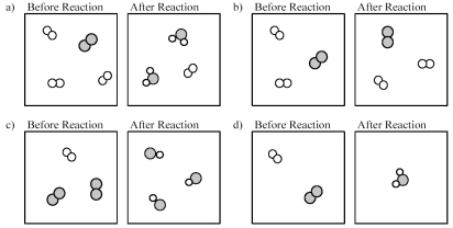 Which of the following drawings depicts a chemical reaction consistent with Dalton's atomic theory?