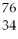 Identify the chemical symbol of element Q in   Q.