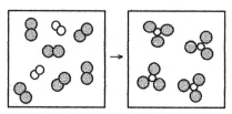 What is the balanced chemical equation for the reaction of element A (unshaded spheres)with element B (shaded spheres)as represented below?