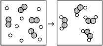 Reaction of A (unshaded spheres)with B<sub>2</sub> (shaded spheres)is shown schematically in the following diagram.Which equation best describes the stoichiometry of the reaction?