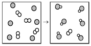 The following diagram represents the reaction of A<sub>2</sub> (unshaded spheres)with B (shaded spheres).How many moles of product can be produced from the reaction of 1.0 mol of A<sub>2</sub> and 1.0 mol of B?  
