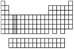 <strong>What is the ground-state valence-shell electron configuration of the group of elements indicated by the shaded portion of the periodic table? </strong> A)ns<sup>2</sup> B)ns<sup>2</sup><sup>np</sup><sup>2</sup> C)ns<sup>2</sup>(n-1)d<sup>2</sup> D)ns<sup>2</sup>(n-2)f<sup>2</sup>