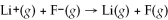 <strong>Calculate the energy change in kJ/mol for the reaction using the following information: Li(g)→ Li<sup>+</sup>(g)+ e<sup>-</sup> +520 kJ/mol F(g)+ e<sup>-</sup> → F<sup>-</sup>(g)-328 kJ/mol</strong> A)-848 kJ/mol B)-192 kJ/mol C)+192 kJ/mol D)+848 kJ/mol