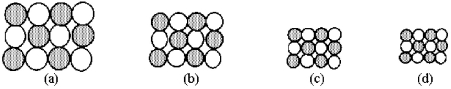 <strong>The following pictures represent alkali halide salts. Which salt has the highest lattice energy?</strong> A)picture (a) B)picture (b) C)picture (c) D)picture (d)