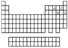 <strong>Which element,indicated by letter on the periodic table,is able to form compounds that do not obey the octet rule? </strong> A)A B)B C)C D)D