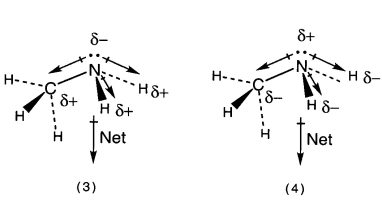 Which drawing best shows the molecular polarity of methylamine,CH<sub>3</sub>NH<sub>2</sub>,and the bond polarities that make a major contribution to the overall molecular polarity?