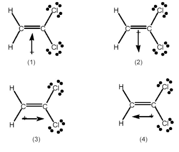 Which drawing best shows the direction of the dipole moment in H<sub>2</sub>C=CCl<sub>2</sub>?