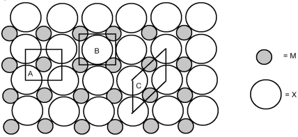<strong>The picture shown below represents a two-dimensional lattice of atoms M and X. Which of the areas designated A,B,and C are smallest repeating units,analogous to two-dimensional unit cells?</strong> A)only A B)only B C)only C D)A,B,or C