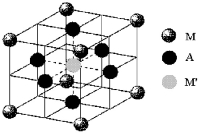<strong>A certain mineral,M<sub>x</sub>M'<sub>y</sub>A<sub>z</sub>,crystallizes in the cubic unit cell shown below.M and M' represent cations and A represents the anions. How many anions are in the unit cell?</strong> A)1 B)2 C)3 D)6