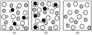 The following pictures represent solutions of three salts MA;water molecules have been omitted for clarity.Dotted spheres represent A<sup>y</sup><sup>-</sup> ions;gray spheres represent M<sup>x+</sup> ions;black spheres represent oxygen atoms;and unshaded spheres represent hydrogen atoms. -Which picture represents a basic salt?