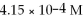 Calculate the pH for an aqueous solution of pyridine that contains hydroxide ion.