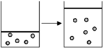 <strong>An ideal gas is expanded at constant temperature.What are the signs (+,-,or 0)of ΔH,ΔS,and ΔG for this system? </strong> A)ΔH = +,ΔS = -,ΔG = + B)ΔH = 0,ΔS = +,ΔG = - C)ΔH = 0,ΔS = -,ΔG = + D)ΔH = -,ΔS = +,ΔG = -