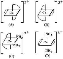 -Which of the Co(III)complexes above are enantiomers of each other?