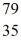 <strong>Consider the isotope Br.The atomic number is ________,and the mass number is ________.</strong> A)79; 35 B)35; 79 C)44; 35 D)35; 44 E)35; 114