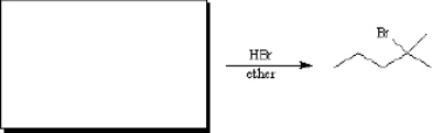 Instructions: Predict the structure of the alkene you would use to prepare the folloiwng compounds. There may be more than one answer in some cases. Predict.