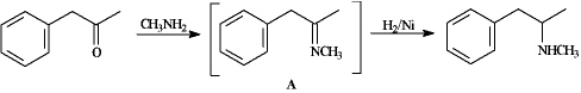 Instructions: Consider the reaction below to answer the following question(s). Methamphetamine can be synthesized by reacting phenyl-2-propanone with methylamine in the presence of H<sub>2</sub>/Ni. Refer to instructions. Identify the nucleophile in the initial reaction of phenyl-2-propanone to yield intermediate A and classify the type of reaction that produces the final product from A.