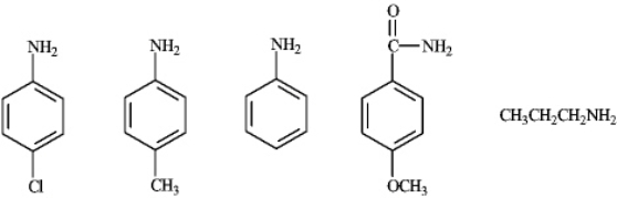 In the following series of compounds, which is the most basic and the least basic? Explain your choices.