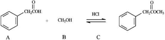 Instructions: Consider the information below to answer the following question(s). The reaction of a carboxylic acid with an alcohol in the presence of acid is termed a Fischer esterification. Refer to instructions. What would be the identity of A, B and C needed to produce the following compound?