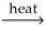 <strong>Consider the chemical reaction described as Mercury(II)oxide Mercury + oxygen. Identify the reactant(s)in this example.</strong> A)heat B)mercury + oxygen C)mercury(II)oxide D)mercury E)oxygen
