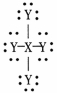 <strong>For the dot structure shown the most likely elements are X =________ and Y = ________. </strong> A)carbon;hydrogen B)carbon;fluorine C)carbon;oxygen D)hydrogen;carbon E)fluorine;carbon