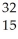 <strong>Which product is formed by beta emission from phosphorus-32? The atomic number of phosphorus is 15.</strong> A) Al B) Al C) S D) P E) P