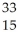 <strong>Which product is formed by beta emission from phosphorus-32? The atomic number of phosphorus is 15.</strong> A) Al B) Al C) S D) P E) P