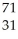 <strong>Which product is formed by beta emission from arsenic-75? The atomic number of arsenic is 33.</strong> A) Ga B) Ge C) Cu D) Se E) As