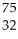 <strong>Which product is formed by beta emission from arsenic-75? The atomic number of arsenic is 33.</strong> A) Ga B) Ge C) Cu D) Se E) As
