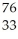 <strong>Which product is formed by beta emission from arsenic-75? The atomic number of arsenic is 33.</strong> A) Ga B) Ge C) Cu D) Se E) As