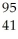 <strong>Which product is formed by gamma emission from technetium-99? The atomic number of technetium is 43.</strong> A) Nb B) Nb C) Ru D) Tc E) Tc