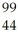 <strong>Which product is formed by gamma emission from technetium-99? The atomic number of technetium is 43.</strong> A) Nb B) Nb C) Ru D) Tc E) Tc