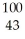 <strong>Which product is formed by gamma emission from technetium-99? The atomic number of technetium is 43.</strong> A) Nb B) Nb C) Ru D) Tc E) Tc
