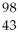 <strong>Which product is formed by gamma emission from niobium-94? The atomic number of niobium is 41.</strong> A) Y B) Nb C) Tc D) Mo E) Zr
