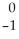 <strong>Which nuclear reaction is an example of electron capture?</strong> A) Pu + He → Cm B) Na → Ne + Β C) Cm → Pu + He D) Ar + Β → Cl E) Ni → Cu + Β