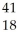 <strong>Which nuclear reaction is an example of beta emission?</strong> A) Pu + He → Cm B) Na → Ne + Β C) Cm → Pu + He D) Ar + Β → Cl E) Ni → Cu + Β