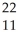 <strong>Which nuclear reaction is an example of positron emission?</strong> A) Pu + He → Cm B) Na → Ne + Β C) Cm → Pu + He D) Ar + Β → Cl E) Ni → Cu + Β