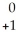 <strong>Which nuclear reaction is an example of positron emission?</strong> A) Pu + He → Cm B) Na → Ne + Β C) Cm → Pu + He D) Ar + Β → Cl E) Ni → Cu + Β
