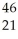 <strong>Which reaction is an example of a gamma emission?</strong> A) Cm → Pu + He B) B + N → Li + He C) U + N → Te + Zr + 2 N D) Ti → V + Β E) Sc → Sc + energy