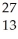 <strong>What is the missing reactant in the reaction shown? Al + ________ → P + N</strong> A) He B) H C) H D) N E) Β