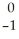 <strong>What is the missing reactant in the reaction shown? Cl + ________ → P + He</strong> A) He B) H C) H D) N E) Β