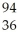 <strong>Which reaction illustrates artificial transmutation by alpha bombardment?</strong> A) U → He + Th B) Se → Β + Br C) I → I + energy D) U + N → Ba + Kr + 3 N E) N + He → O + H