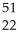 <strong>Which reaction illustrates artificial transmutation by bombardment with a neutron?</strong> A) Cm → Pu + He B) Cm + He → Cf + N C) N + N → C + H D) Ti → V + Β E) Sc → Sc + energy