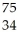 <strong>Which reaction is an example of a chain reaction?</strong> A) U → He + Th B) Se → Β + Br C) I → I + energy D) U + N → Ba + Kr + 3 N E) N + He → O + H