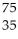 <strong>Which reaction is an example of a chain reaction?</strong> A) U → He + Th B) Se → Β + Br C) I → I + energy D) U + N → Ba + Kr + 3 N E) N + He → O + H