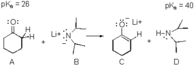 Exhibit 22-3 Consider the reaction below to answer the following question(s). -Refer to Exhibit 22-3.On the structures provided above,draw arrows indicating electron flow in the generation of the intermediate C.