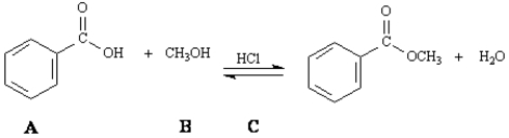 Exhibit 21-4 Consider the information below to answer the following question(s). The reaction of a carboxylic acid with an alcohol in the presence of acid is termed Fischer esterification. -Refer to Exhibit 21-4.Write the stepwise mechanism for the Fischer esterification reaction of benzoic acid and methanol given above.Show all electron flow by using curved arrows,and include all intermediate structures.