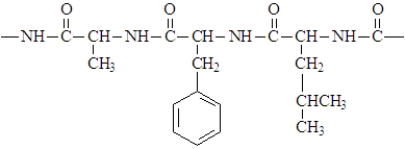 Consider the structure given below which might be found in a protein. Which of the following is not applicable to this structure?