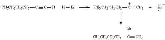 Exhibit 9-5 To answer the following question(s) consider this reaction: Refer to Exhibit 9-5.On the structures provided,draw arrows showing the electron flow for the reaction mechanism for the electrophilic addition of hydrogen bromide to 1-hexyne. 